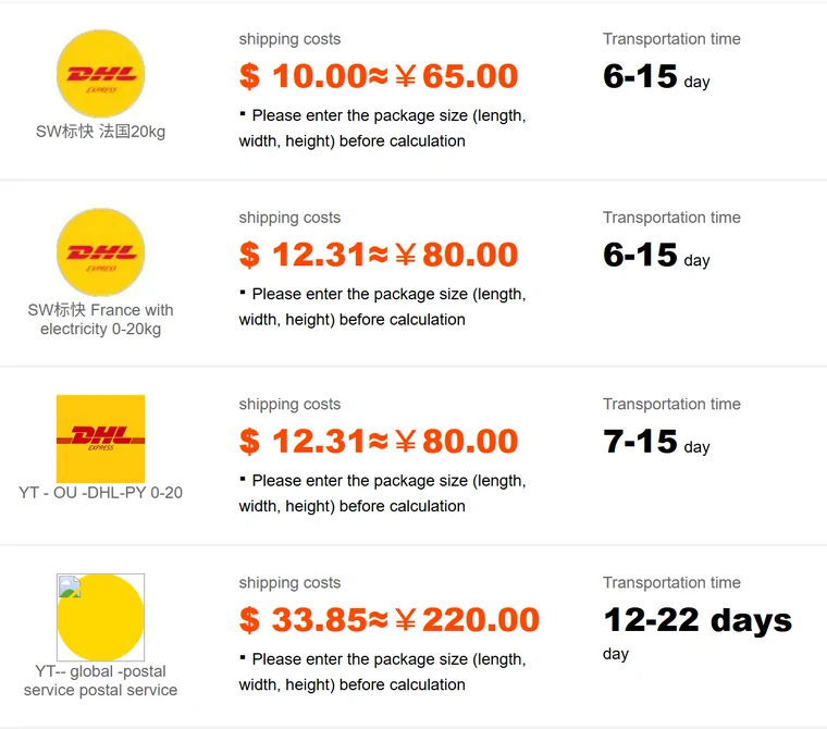 Tigbuy estimator results for France at 200 g: four line cards priced 65, 80, 80 and 220 yuan.