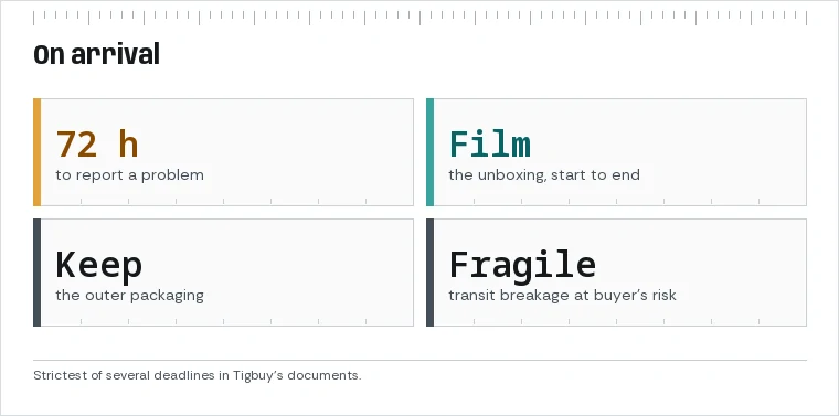 Arrival card: report within 72 hours, film the unboxing from the start, keep the packaging, fragile items at buyer’s risk.